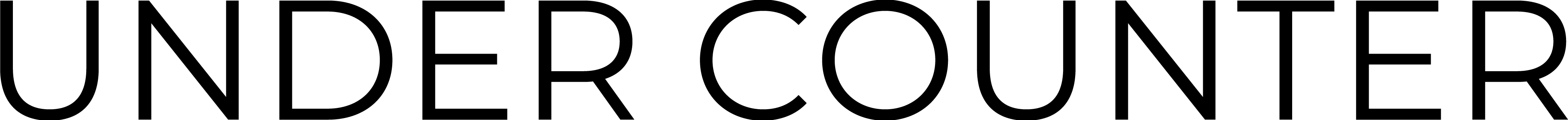 under counter logo